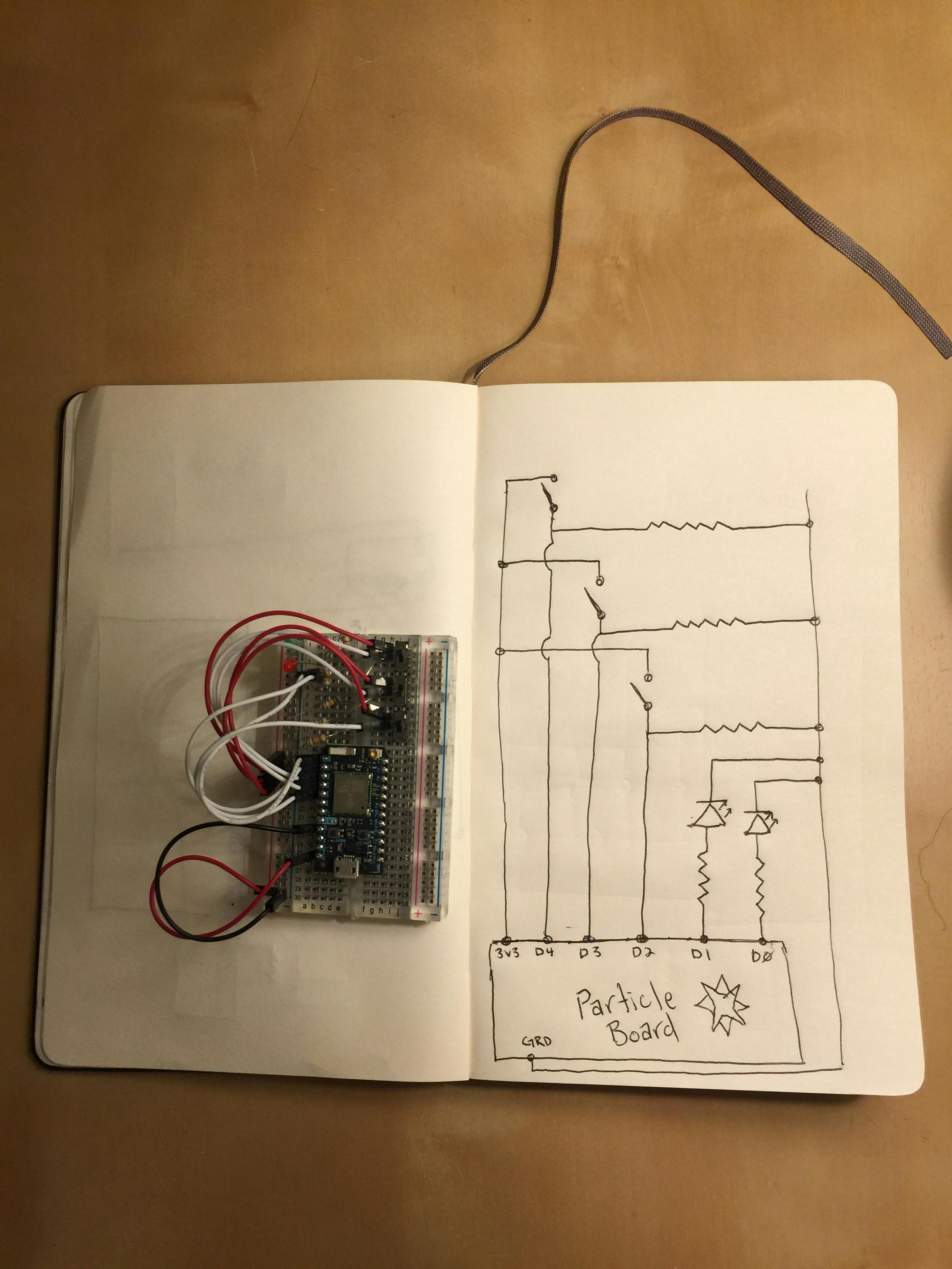 Particle device wired up with matching schematic